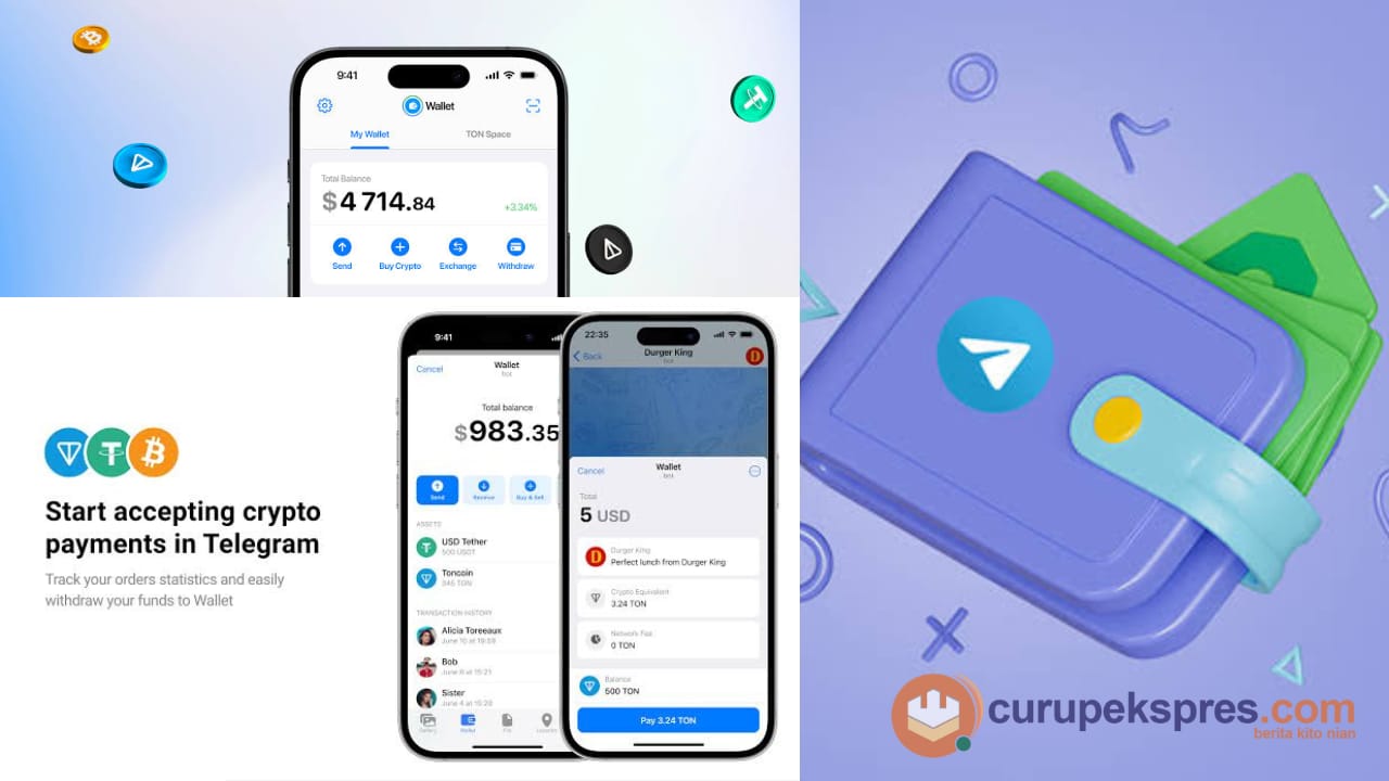 Telegram Wallet: Dompet Digital Masa Depan di Aplikasi Chatting