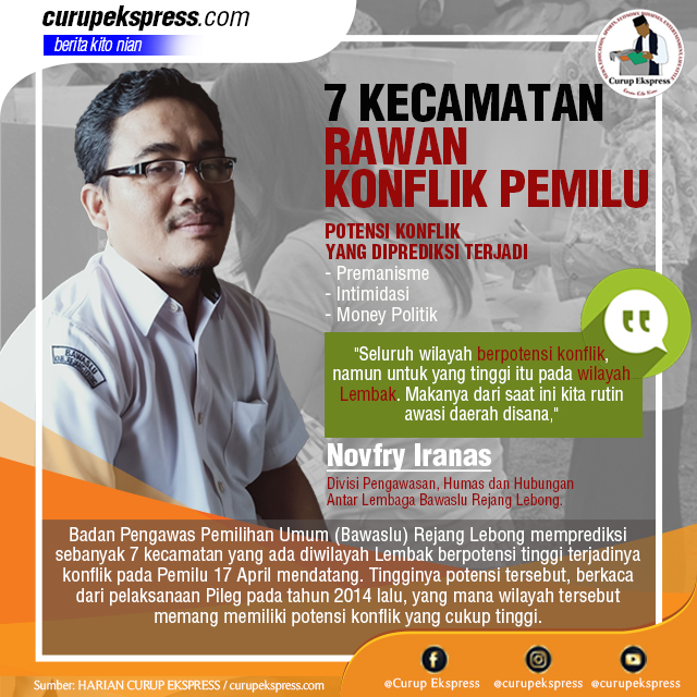 7 Kecamatan Rawan Konflik Pemilu