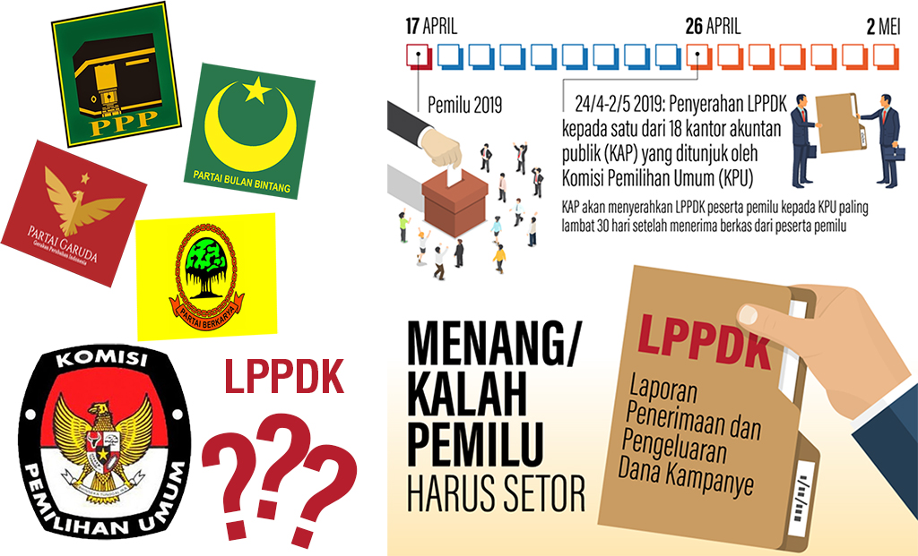 4 Parpol Tak Sampaikan LPPDK