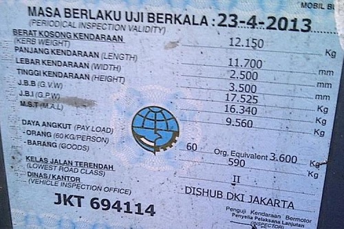 Dishub Usulkan Alat Uji KIR Rp 4 Miliar, Sebelumnya Sudah Rp 2 Miliar