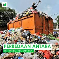 4 Kecamatan Dibantu TPS 3R, Muktar: Senilai Rp 600 Juta