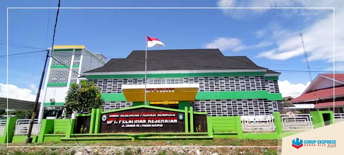 4 Gedung Diusulkan Jadi RS Covid