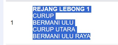  Ini 8 Anggota Dewan Terpilih Dapil I Rejang Lebong