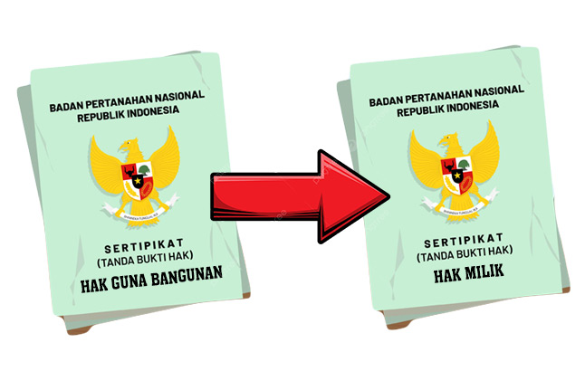  Rumah Tinggal Masih Sertipikat HGB, Begini Cara Merubahjadi SHM