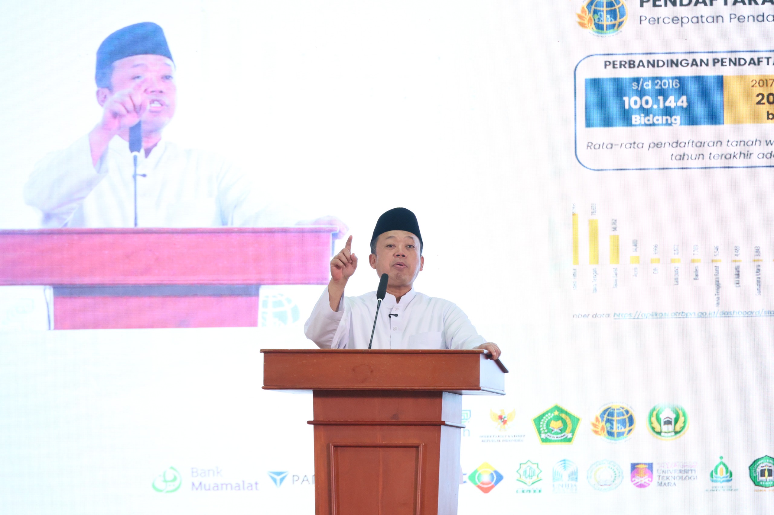 Ini Peran Nazir dalam Percepatan Sertipikasi Tanah Wakaf