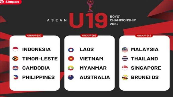 Ini Jadwal Pertandingan Timnas Indonesia U19,  Fase Grup Piala AFF U 19 2024