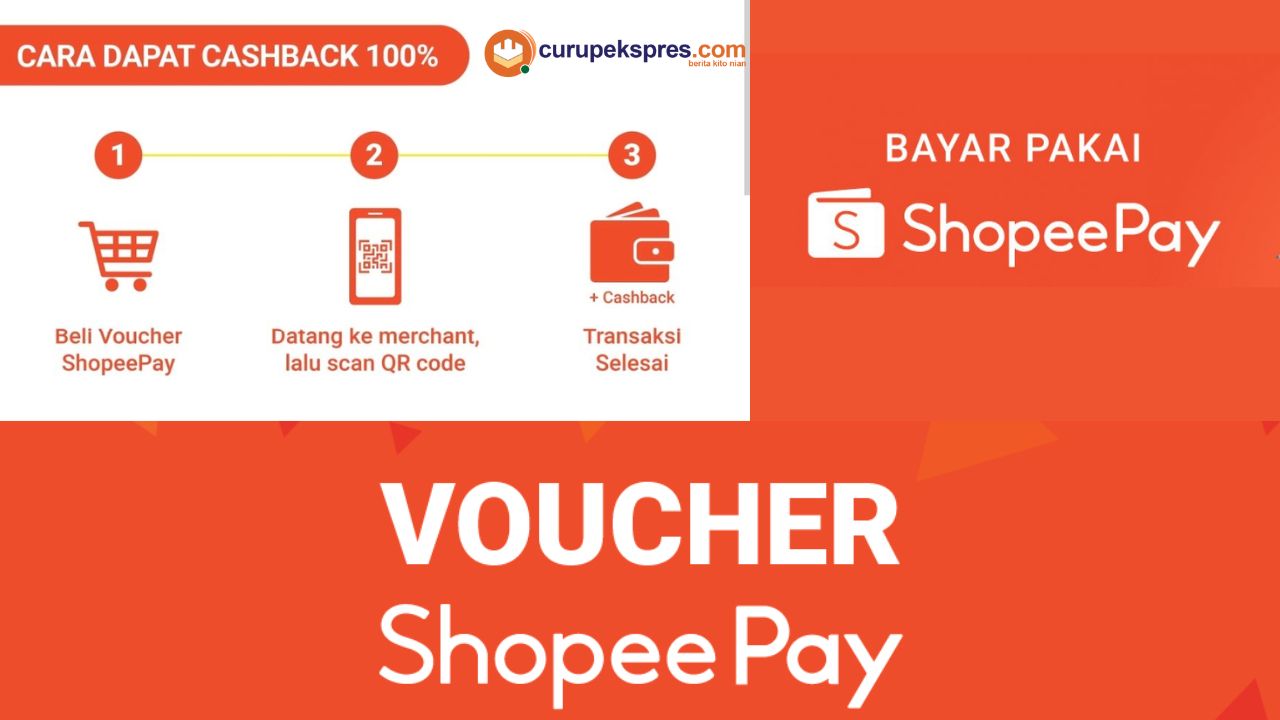 Pengertian Voucher ShopeePay dan Cara Membelinya