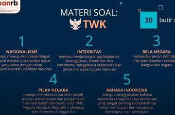  Contoh Soal SKD TWK yang Perlu Dipelajari dan Dipelajari