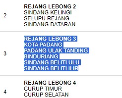 Caleg Peraih 7 Kursi pada Dapil III Rejang Lebong