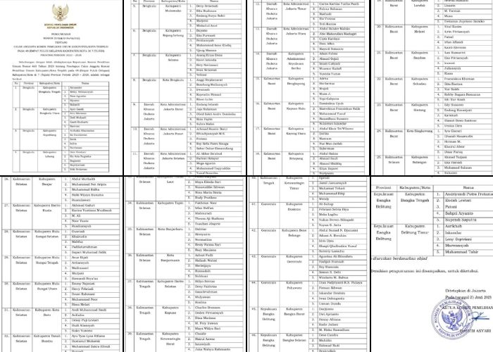 Ini Nama-nama Calon Anggota KPU Kabupaten dan Kota Terpilih di 7 Provinsi