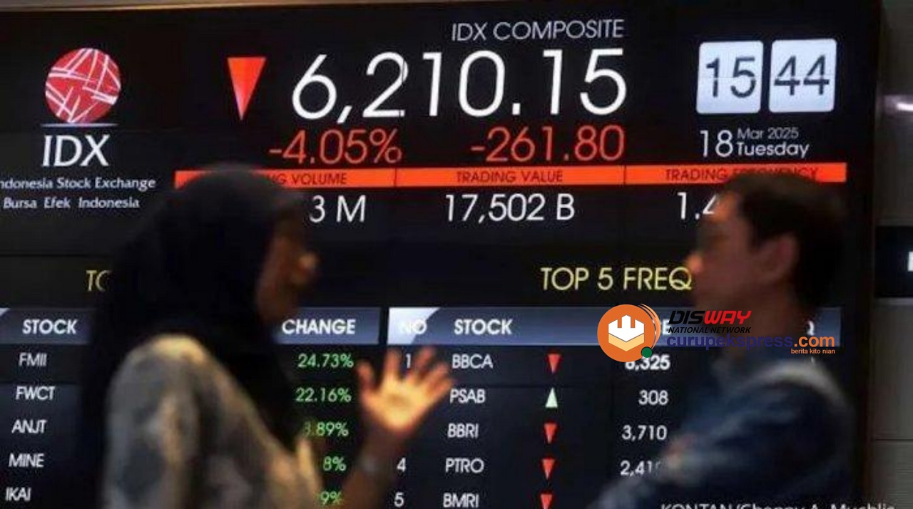 Saham IHSG Anjlok 9,19% dan Langsung Trading Halt, Apa Penyebabnya?