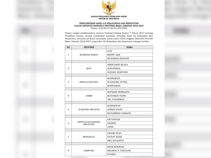 Faham Syah Dilantik, Jadi Anggota Bawaslu Provinsi Bengkulu