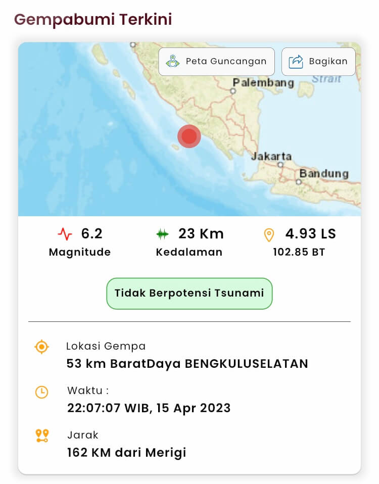 BREAKING NEWS: Gempa 6,2 Guncang Rejang Lebong, Tidak Berpotensi Tsunami