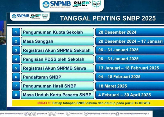 Cek Kuota Sekolah SNBP 2025, Begini Caranya