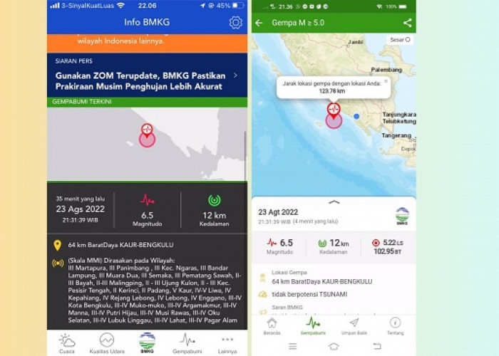 BREAKING NEWS: Gempa 6,5 SR Buat Warga Cemas