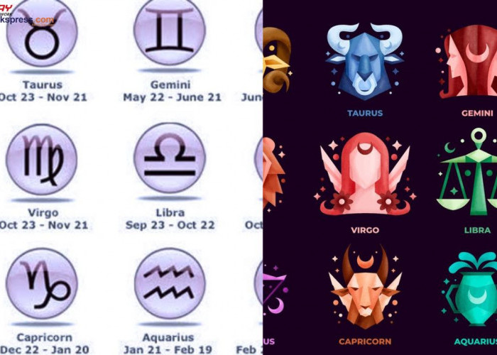 Menggali Kepribadianmu Lebih Dalam dengan Memahami Zodiak